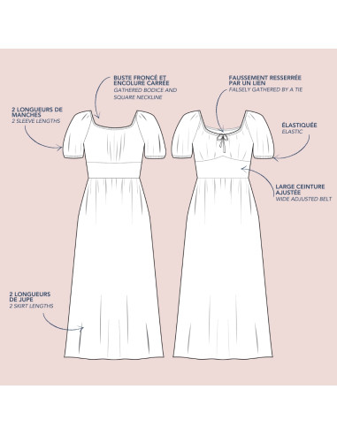 Patron de robe - Opaline - Lise Tailor