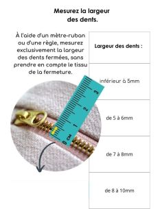 Boîtier et manchon d´arrêt ZlideOn pour fermeture 2