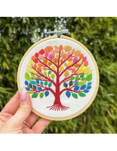 Kit broderie par Milpoint - Quatre saisons