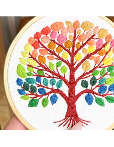 Kit broderie par Milpoint - Quatre saisons
