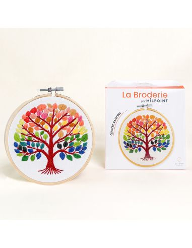 Kit broderie par Milpoint - Quatre saisons