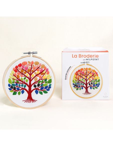 Kit broderie par Milpoint - Quatre saisons