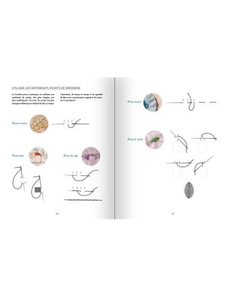 Livre Écussons à broder