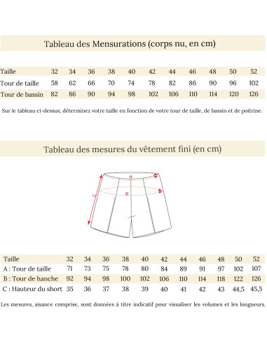Patron de short Paola - MADEINESTEL
