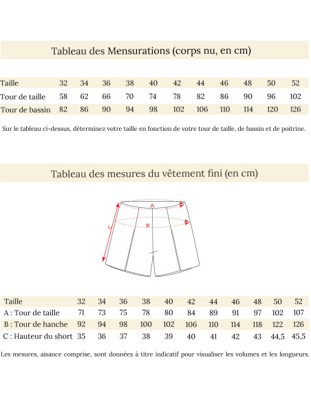 Patron de short Paola - MADEINESTEL