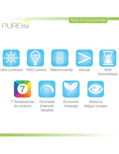 Lampe 3-en-1 quatre têtes Aurora Quad PURElite