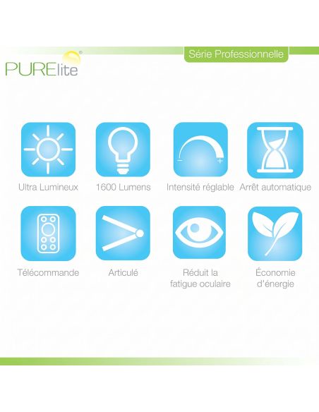 Lampe de bureau à pince double tête Astra Twin PURElite