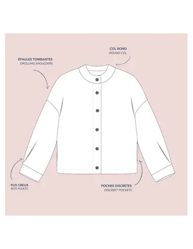 Patron de manteau - Matthew - Lise Tailor
