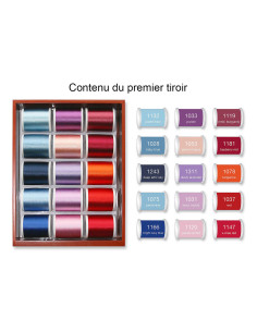 Mini coffret fils à broder machine Rayon Madeira 1000 m 2