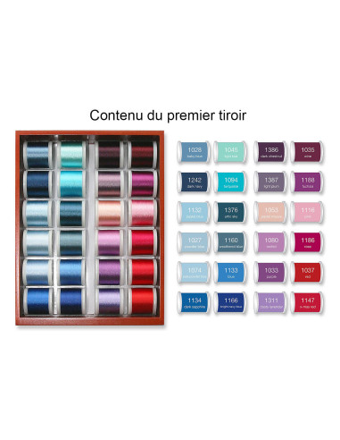 Mini coffret fils à broder machine Rayon Madeira 200 m