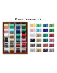 Mini coffret fils à broder Metallic Madeira 200 m 2
