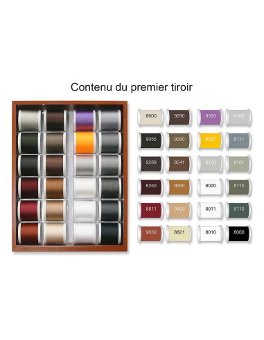 Mini coffret fils à coudre Aerofil Madeira 400 m