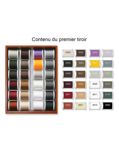 Mini coffret fils à coudre Aerofil Madeira 400 m