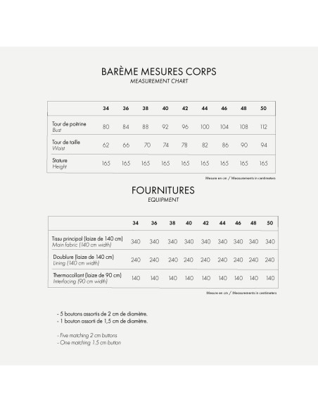 Patron LE trench - Atelier Brunette