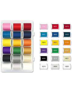 Valise de fils à broder SmartBox Monogram AeroStitch Madeira 2