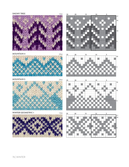 Livre le répertoire des motifs doodles au tricot
