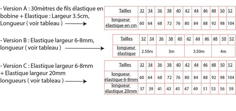 Fournitures Tao