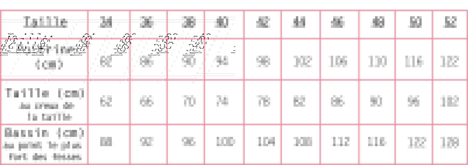 Tableau mensurations Betty