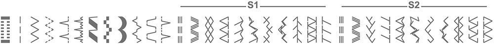 Tableau des 32 points de couture de la Necchi K132D