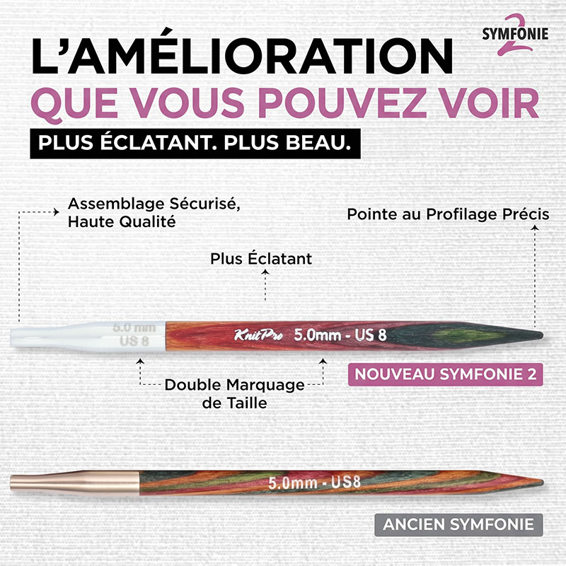 Différence entre les aiguilles KnitPro Symfonie et la nouvelle Symfonie 2 : sept couleurs vives en motif chevron dans le bouleau laminé