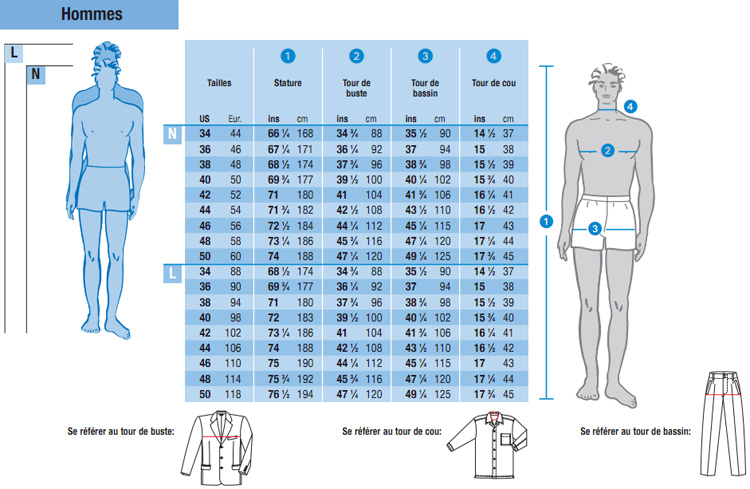 prise mesure hommes